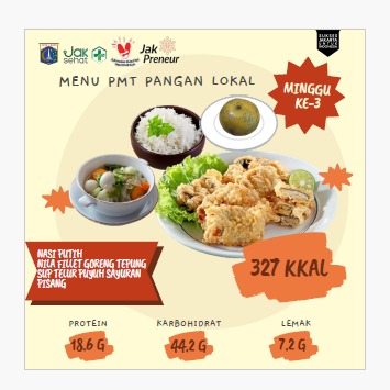 Menu Minggu Ke.3