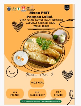Menu Hari Ke.2