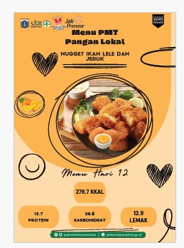 Menu Hari Ke.12