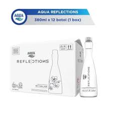 AQUA Refelection