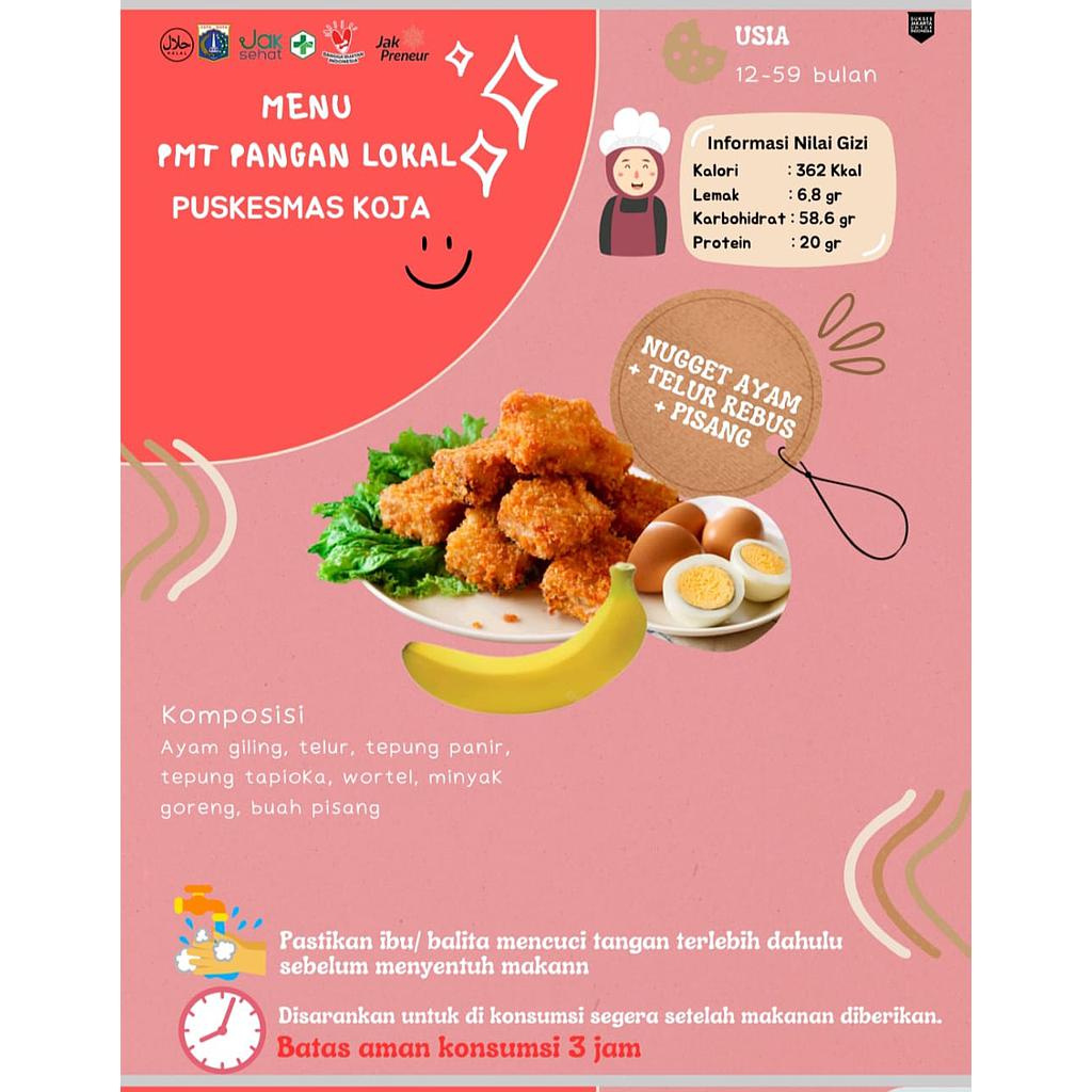 Menu 3 Naget Ayam