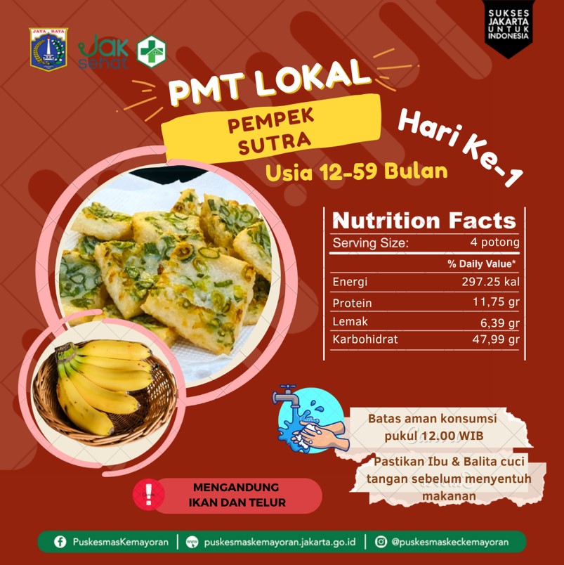 PMT Pangan Lokal Balita