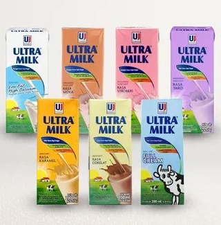Susu UHT 200 ml