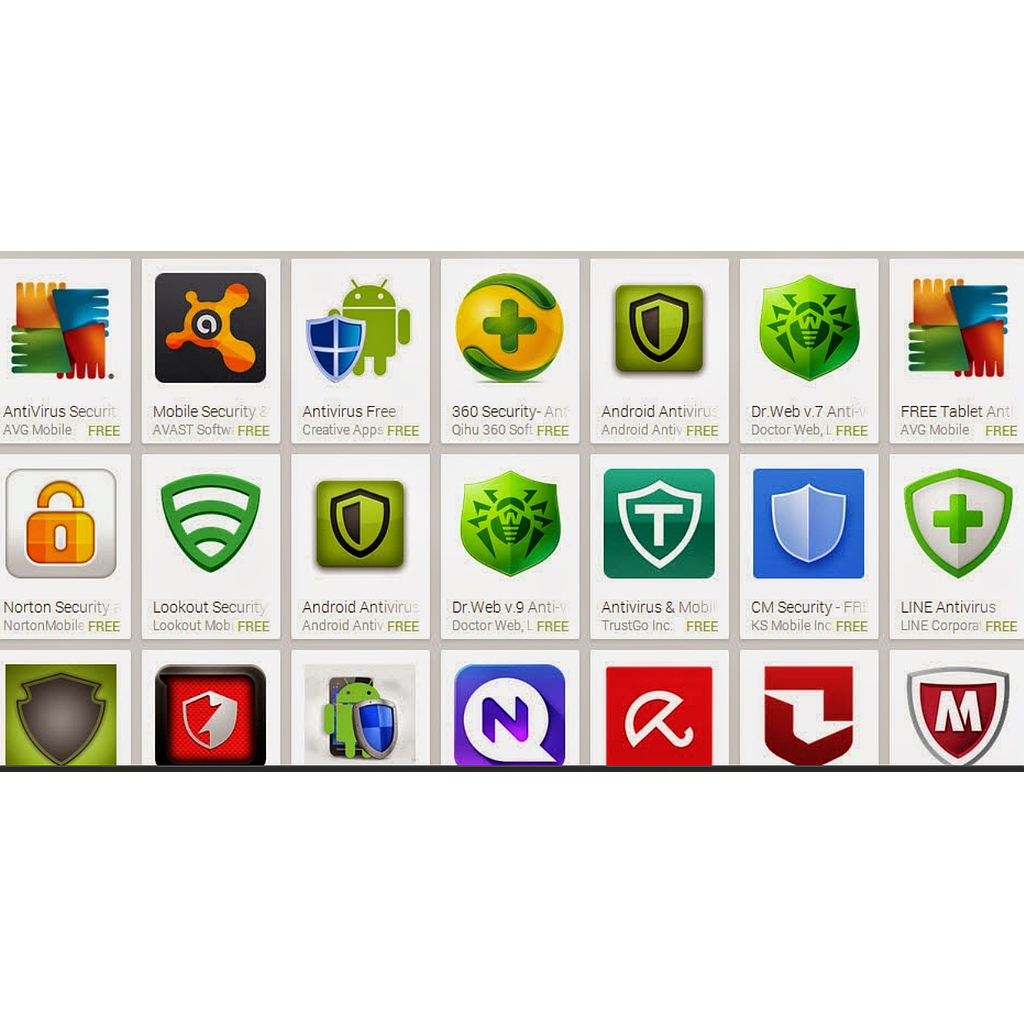 Anti Virus