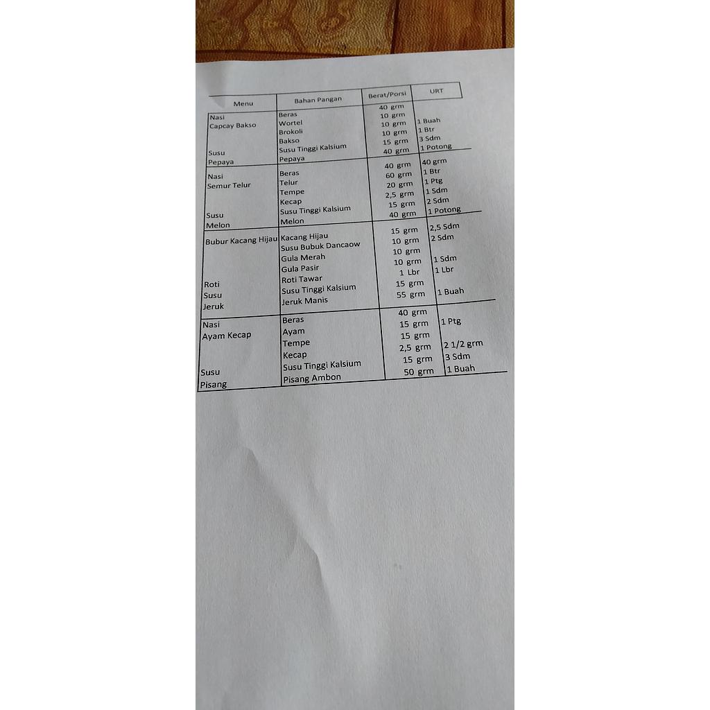 Menu PMT Lansia Rp 10.000