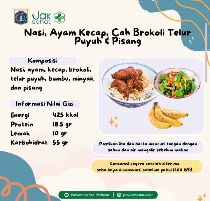 PMT PANGAN LOKAL
