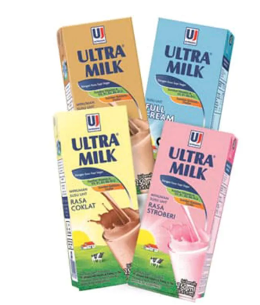Susu Cair Kemasan 250 Ml