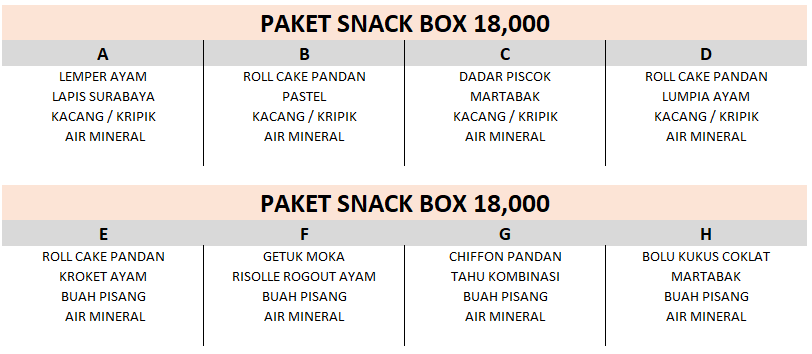 PAKET SNACK 18,000 (A/B/C/D)