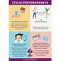 MASKER CEGAH PENYEBARAN