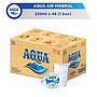 Aqua Gelas/Cup 220 Ml