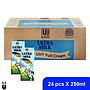 Susu Ultra UHT Full Cream 250ml 2