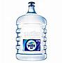 Air Mineral Galon