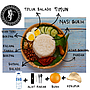 Nasi Box (Paket Nasi Lemak)