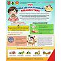 PMT(Pemberian Makanan Tambahan) Balita