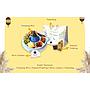 PAKET TUMPENG MINI MUSTAFA+PAPER BAG+SNACK